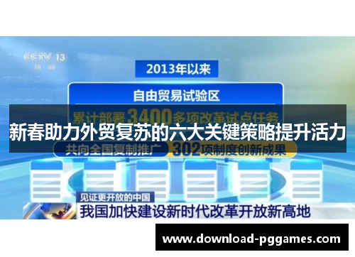 新春助力外贸复苏的六大关键策略提升活力 新春助力外贸复苏的六大关键策略提升活力