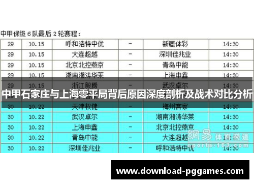 中甲石家庄与上海零平局背后原因深度剖析及战术对比分析 中甲石家庄与上海零平局背后原因深度剖析及战术对比分析