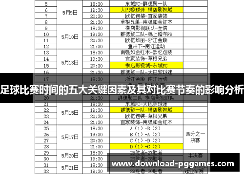 足球比赛时间的五大关键因素及其对比赛节奏的影响分析 足球比赛时间的五大关键因素及其对比赛节奏的影响分析