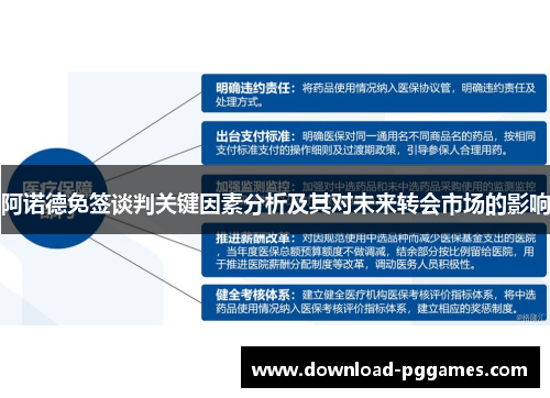 阿诺德免签谈判关键因素分析及其对未来转会市场的影响 阿诺德免签谈判关键因素分析及其对未来转会市场的影响