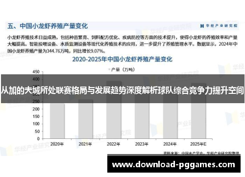 从加的夫城所处联赛格局与发展趋势深度解析球队综合竞争力提升空间