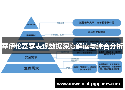 霍伊伦赛季表现数据深度解读与综合分析