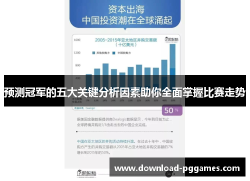 预测冠军的五大关键分析因素助你全面掌握比赛走势 预测冠军的五大关键分析因素助你全面掌握比赛走势