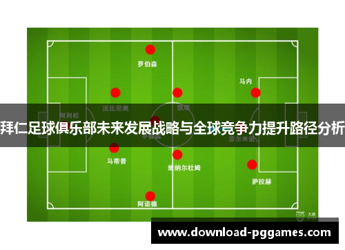 拜仁足球俱乐部未来发展战略与全球竞争力提升路径分析