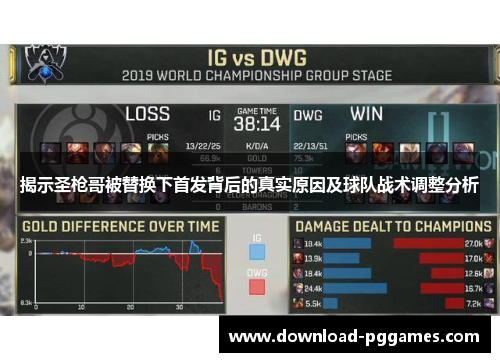 揭示圣枪哥被替换下首发背后的真实原因及球队战术调整分析
