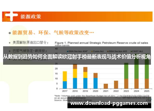 从数据到趋势如何全面解读欧冠射手榜最新表现与战术价值分析视角 从数据到趋势如何全面解读欧冠射手榜最新表现与战术价值分析视角
