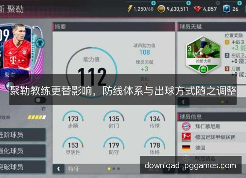 聚勒教练更替影响，防线体系与出球方式随之调整